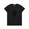 AS Colour / Wo's BASIC TEE Thumbnail